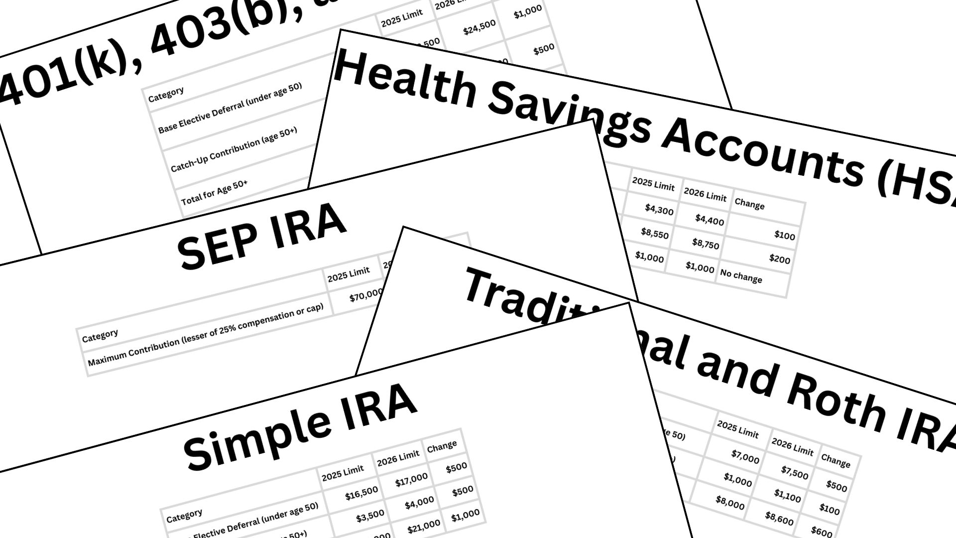 2025 vs 2026: Key Changes in Retirement and Investment Account Contribution Limits