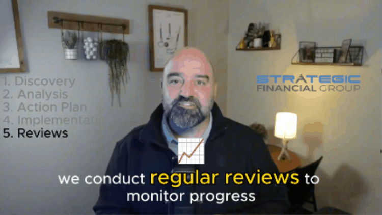 Strategic Financial Group Financial Planning Process